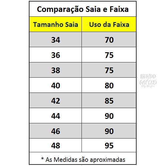 Faixa Elástica Pampa P/ Saia